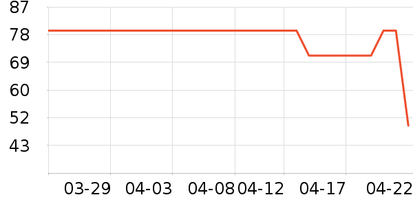 Joocyee���ʴ���/������ʷ�۸�