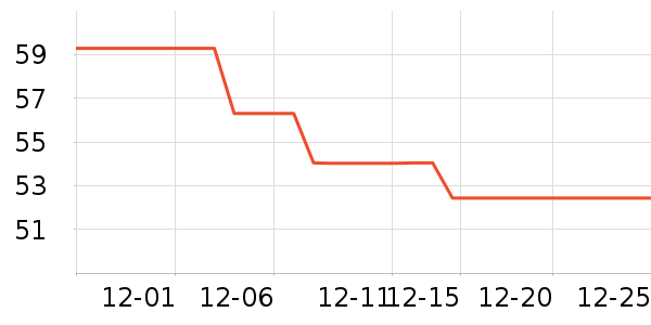SOFT99����ϴ����ʷ�۸�