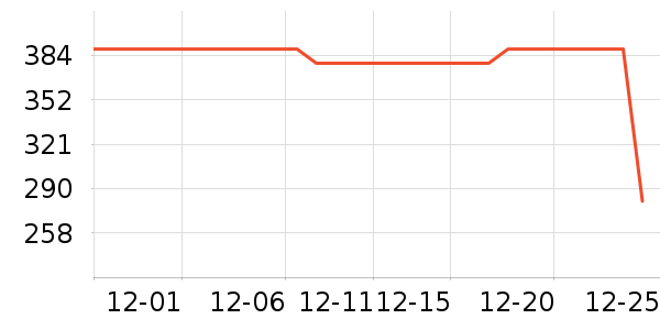 ��Ȼ��ʿӤ��Ӫ����ʷ�۸�