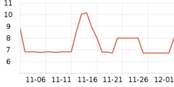libresse��������ʷ�۸�