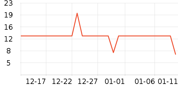 �׶���������ʳ��ʷ�۸�