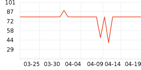 ������ѡ����ʳ��ʷ�۸�