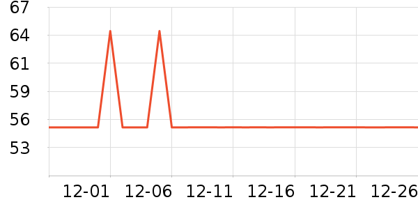 �߷���ԡ¶��ʷ�۸�