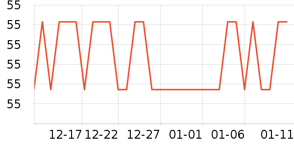 �߷���ԡ¶��ʷ�۸�