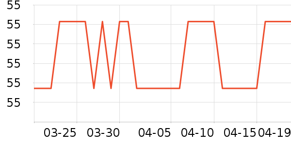 �߷���ԡ¶��ʷ�۸�