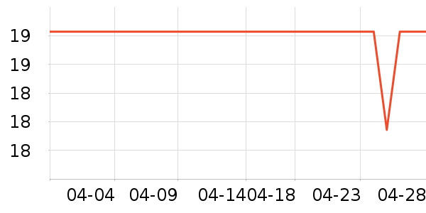 ���ַ���������ʷ�۸�