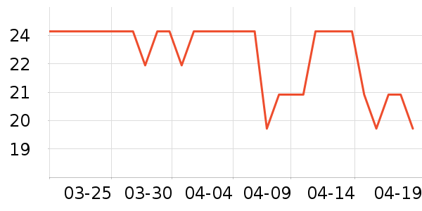 ��СȪ����С������ʷ�۸�