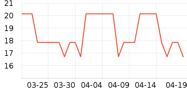 ����˼è��ʳ��ʷ�۸�