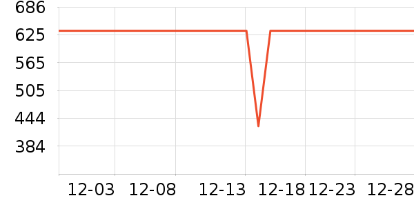 ������ԡ��/��ԡ����ʷ�۸�