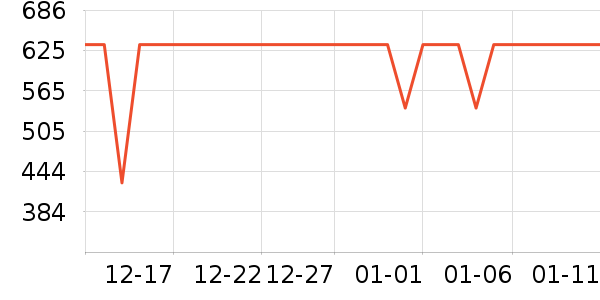 ������ԡ��/��ԡ����ʷ�۸�