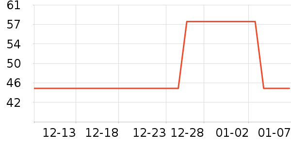 ʪ����ʷ�۸�