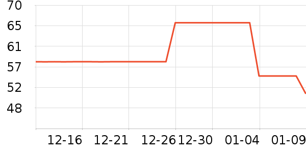 ����/ˮ��/ˮ����ʷ�۸�