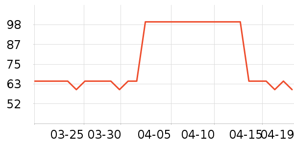 ��ʿ������������ʷ�۸�