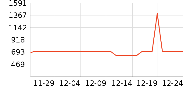 ��֥�緹����ʷ�۸�