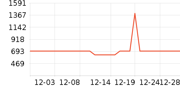 ��֥�緹����ʷ�۸�