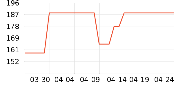 ���ݲɸ���˪/ױǰ����ʷ�۸�