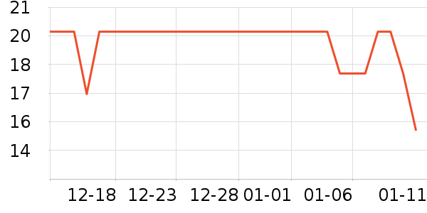 ɽɽ���ﾻ����ζ��ʷ�۸�