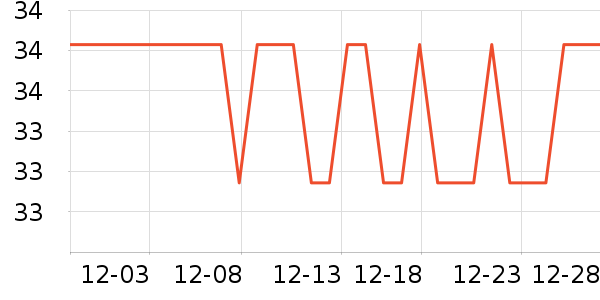 FicceCodeϴ��ˮ��ʷ�۸�