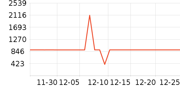 �ػ�ͯ���ͯ�Ҿ���ʷ�۸�