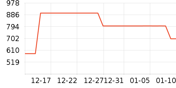 ��ͯ�Ҿ���ʷ�۸�