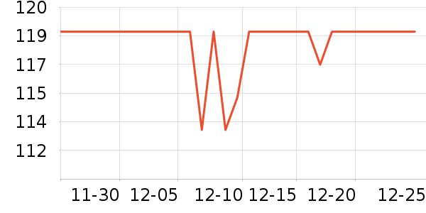 ������������ʷ�۸�