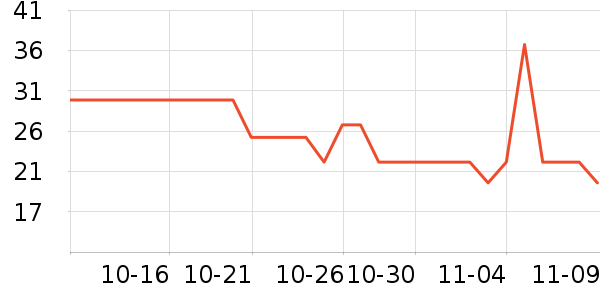 ����ͨ��θ��ҩ��ʷ�۸�