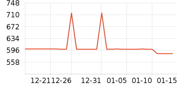 SKG��Ħ��/��Ħ����ʷ�۸�