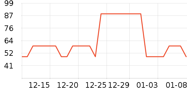 ��ױ��ױ��װ��ʷ�۸�