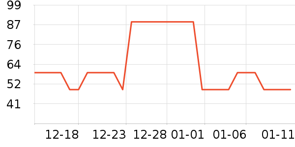 ��ױ��ױ��װ��ʷ�۸�