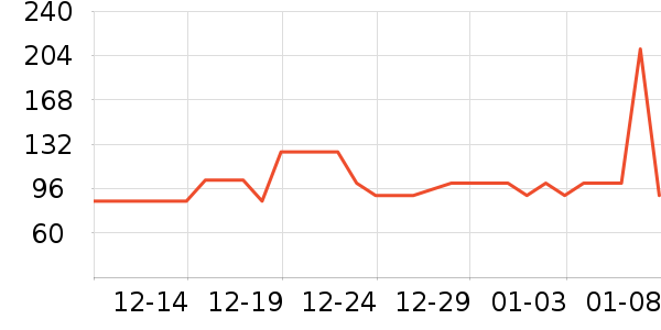 ��̩����/������ʷ�۸�