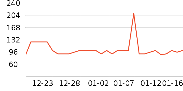 ��̩����/������ʷ�۸�