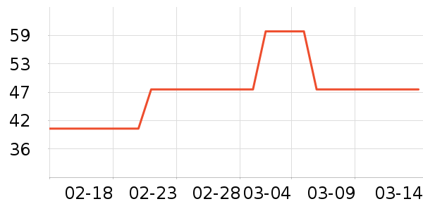 ֪ζ�۸��/������ʷ�۸�