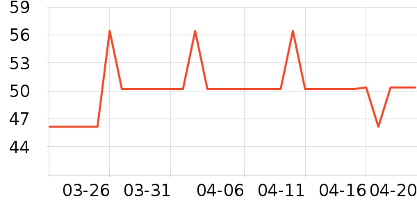 ֪ζ�۸��/������ʷ�۸�