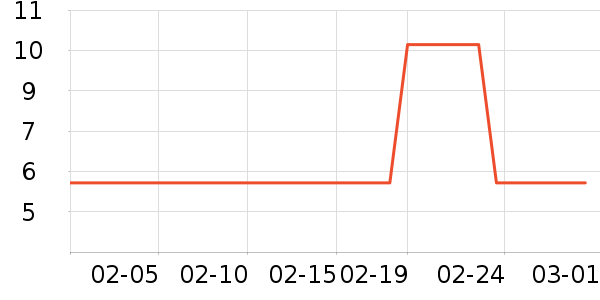 �������ֻ�֧��/�ֻ�����ʷ�۸�