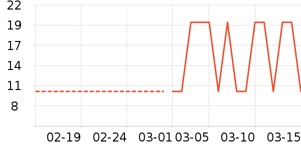 Ŧ�����в�ҩ��ʷ�۸�