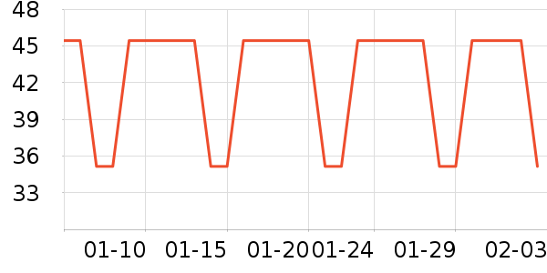 TOPTOY��Ϸ/��ͨ/����/IP�ܱ���ʷ�۸�