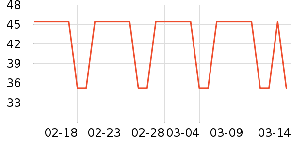 TOPTOY��Ϸ/��ͨ/����/IP�ܱ���ʷ�۸�