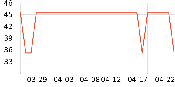 TOPTOY��Ϸ/��ͨ/����/IP�ܱ���ʷ�۸�