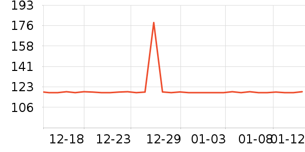 ��ƷͲ��/�����ʷ�۸�