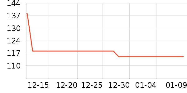 ѩ��������Ʒ��ʷ�۸�