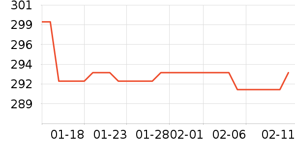 ��Ʒ���� ��ʷ�۸�