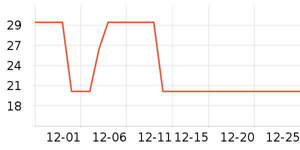 С�˶����/���������ʷ�۸�