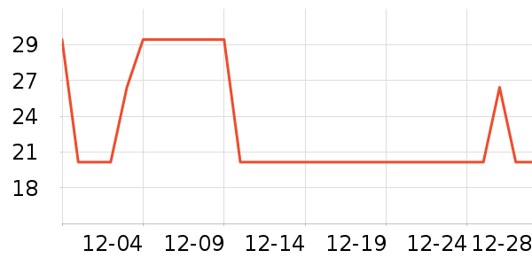 С�˶����/���������ʷ�۸�