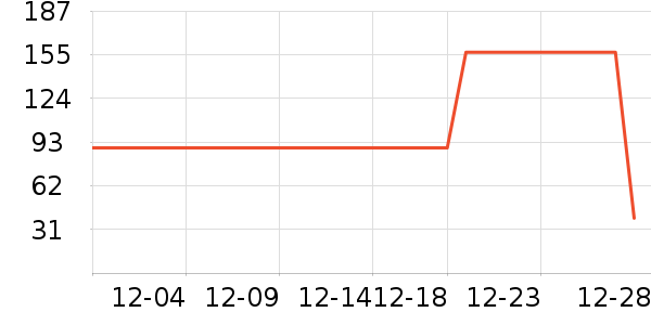 T����ʷ�۸�