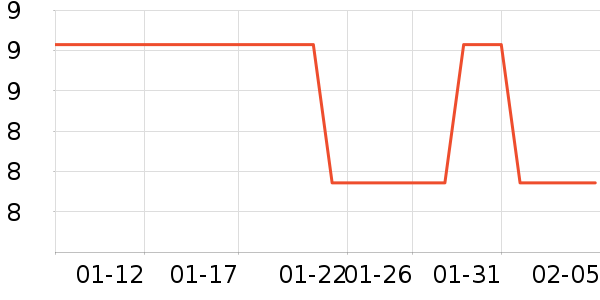 �۰�������Ʒ��ʷ�۸�