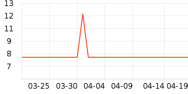 �۰�������Ʒ��ʷ�۸�