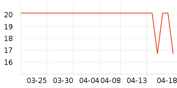 ��ͯ���¿���ʷ�۸�