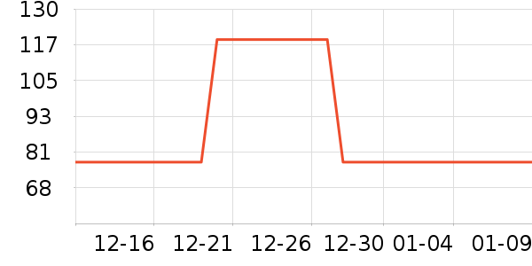 �ز��˶�Ь��ʷ�۸�