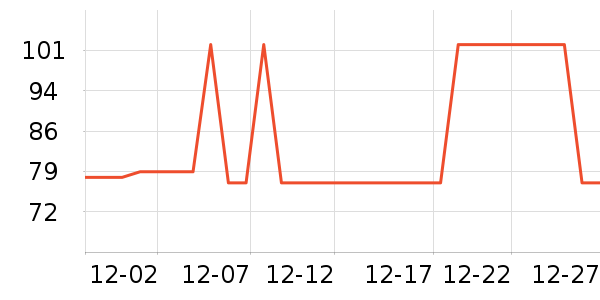 �ز��˶�Ь��ʷ�۸�