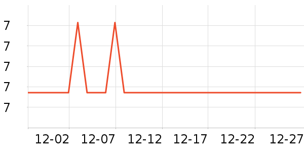 ����԰����Ʒ��ʷ�۸�